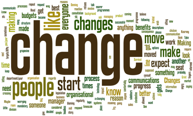 word-cloud-change