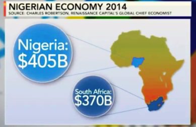 Diversifying the Nigerian economy -By  Eze Onyekpere