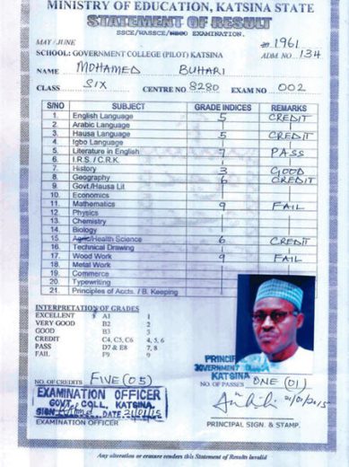 Buhari and the certificate scandal that will not go away -By  Ayobami Naphtal