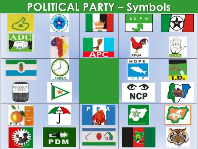 nigeria political parties