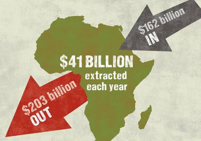 Africa and the rest of the world