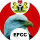 EFCC