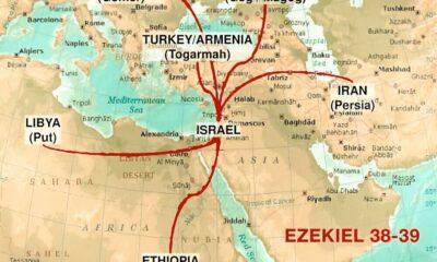 Ezekiel 38 War