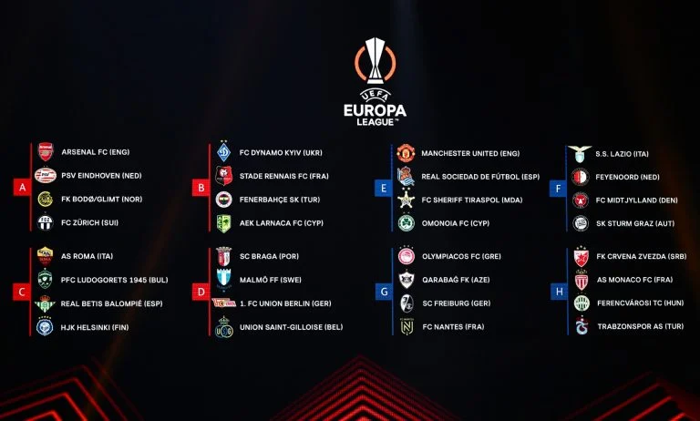 Europa league full draw