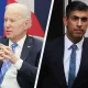 Sunak-Biden
