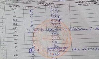 2023 ballot paper result for polling unit