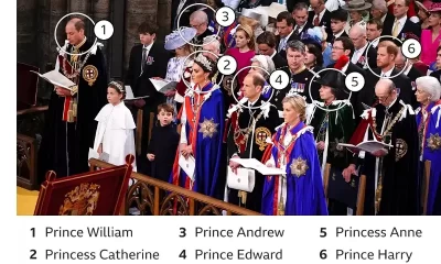 King Charles III ceremony