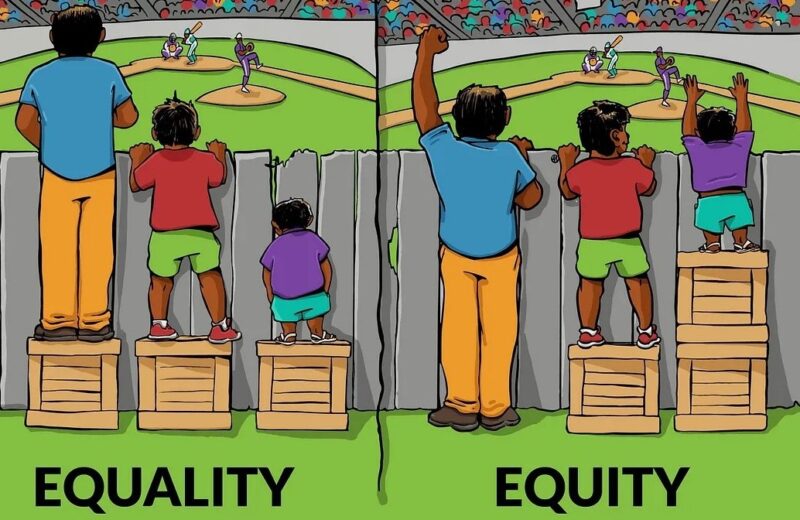 Equity and equality