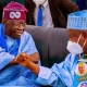 Tinubu and Ganduje
