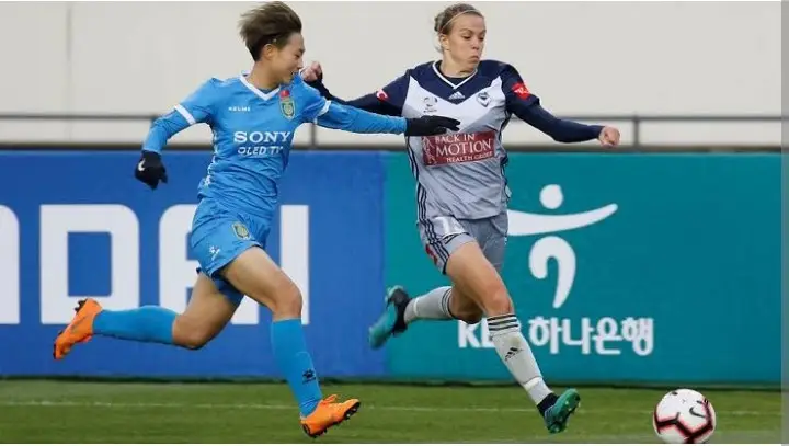 AFC - Asian World Cup