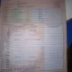 INEC - Pre-filled result sheets in Kogi
