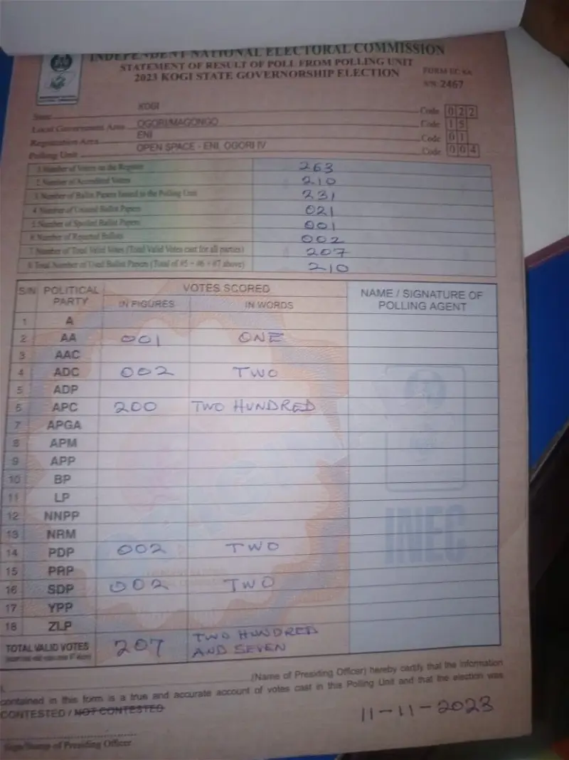 INEC - Pre-filled result sheets in Kogi