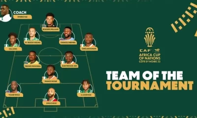 AFCON team of tournament