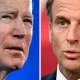 Biden and Macron