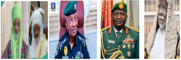 Emirship of Kano and police