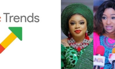 Bobrisky, Beta Edu, And Shallipopi