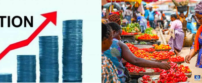 Rising Inflation Rate