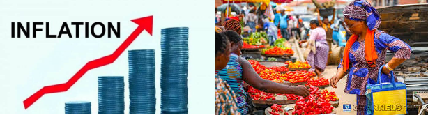 Rising Inflation Rate